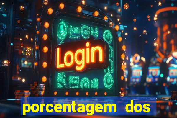porcentagem dos slots pp